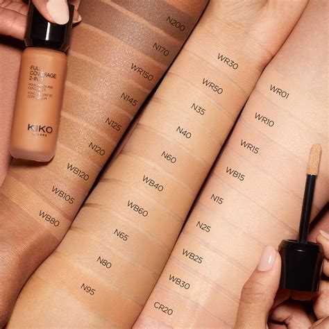 chanel taboo dupe kiko|25 Best Kiko Milano Active Foundation Dupes.